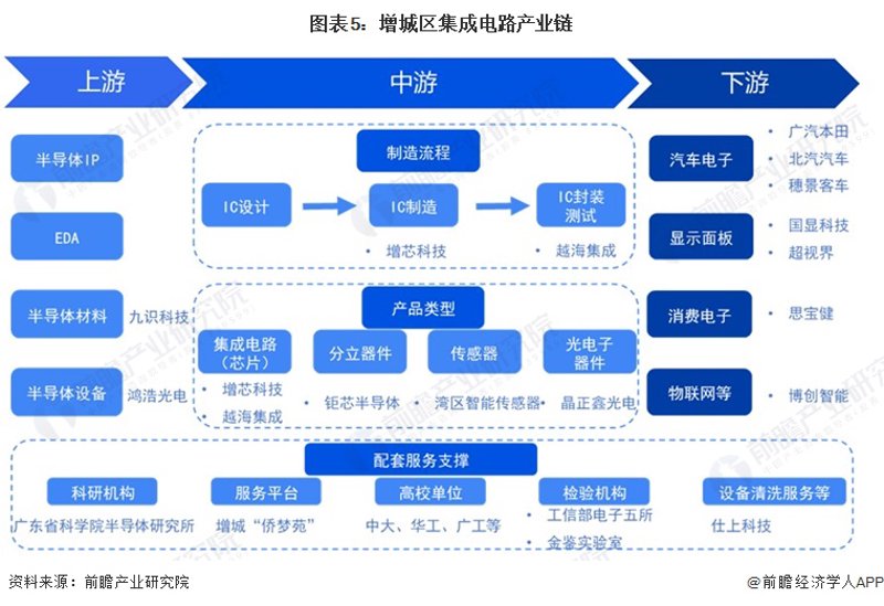 系统集成商视角：数据备份软件选型与部署实战指南