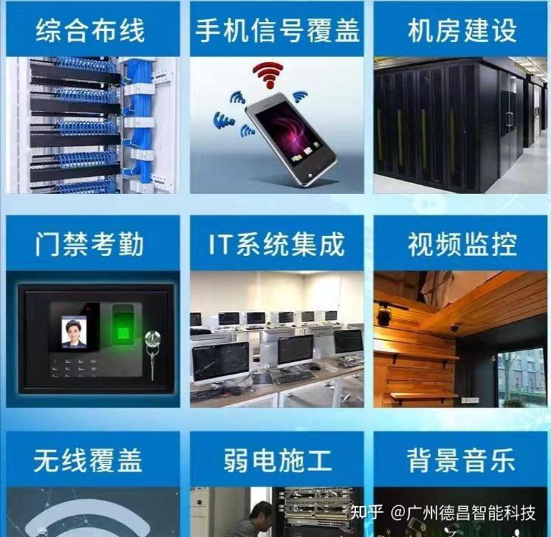 服务器云平台：中小企业数字化转型的“捷径”还是“陷阱”？